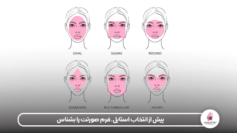 این مطلب درباره اهمیت شناخت فرمهای مختلف صورت است و توضیح میدهد چگونه آگاهی از فرم چهره میتواند به انتخاب بهتر مدل مو، آرایش و استایل کمک کند تا زیبایی طبیعی چهره بیشتر دیده شود.
